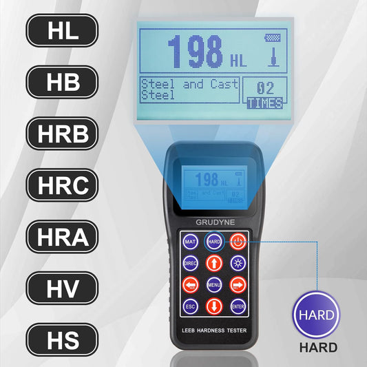 GRUDYNE Digital Leeb Hardness Tester Kit with Test Block – 7 Scales