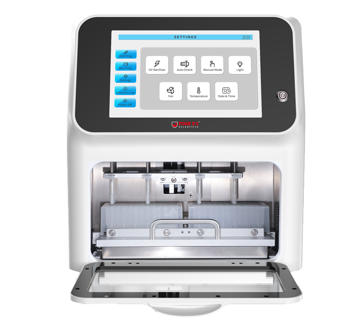 High-throughput Processing