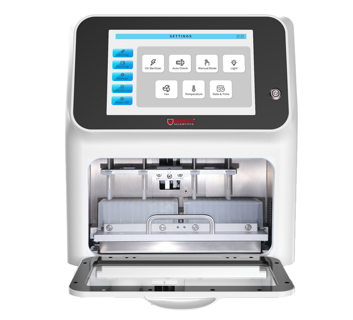 High-throughput Processing