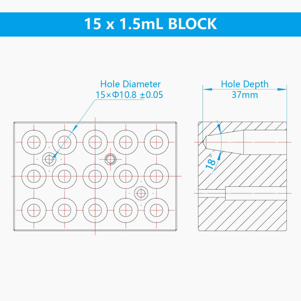 block size dry bath incubator Blockmini