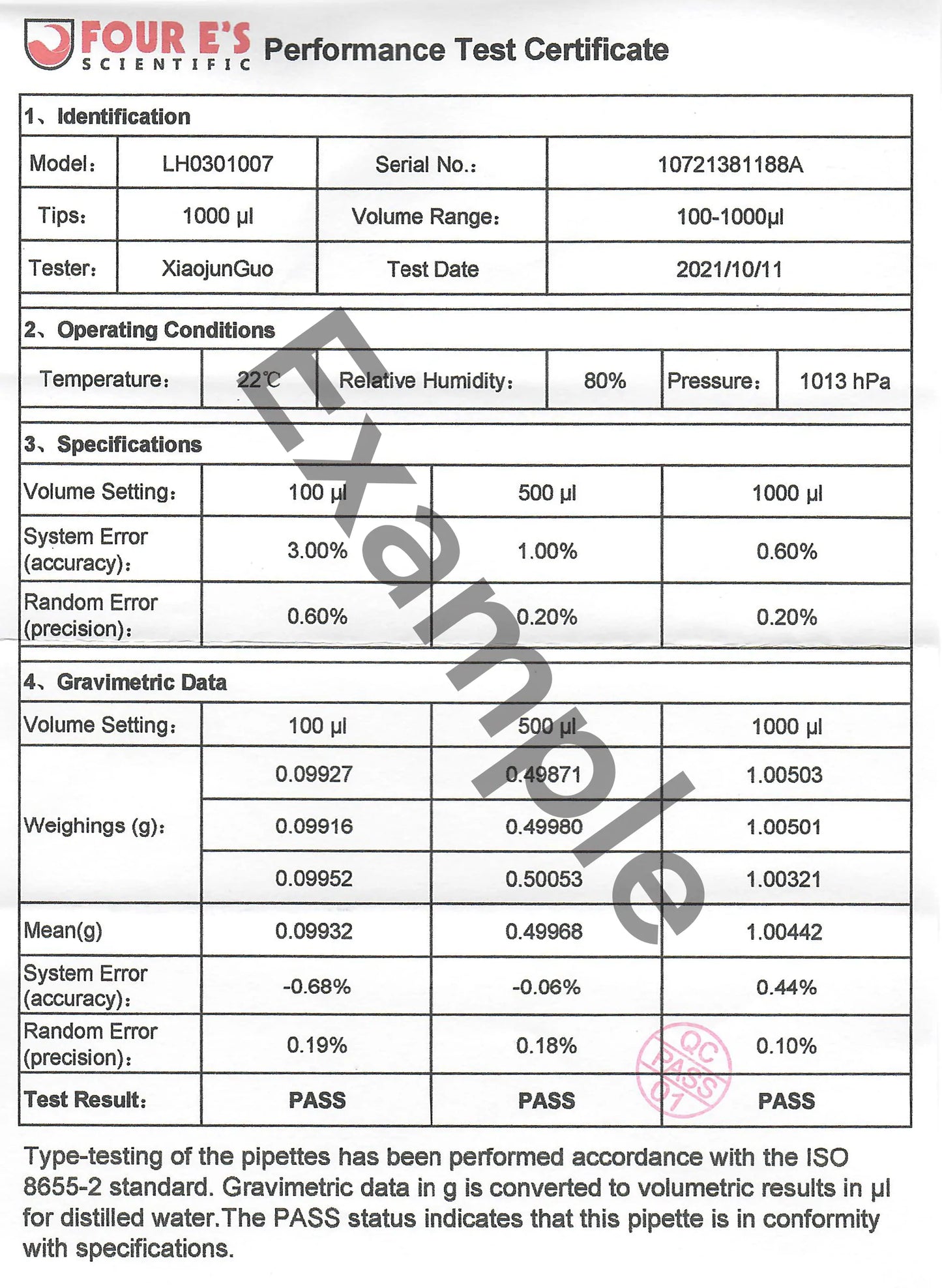 Precipette™ Pipettes - ISO 8655 Calibrated Pipette with Autoclavable Lower Portion - Four E's USA (A Four E's Scientific Company)