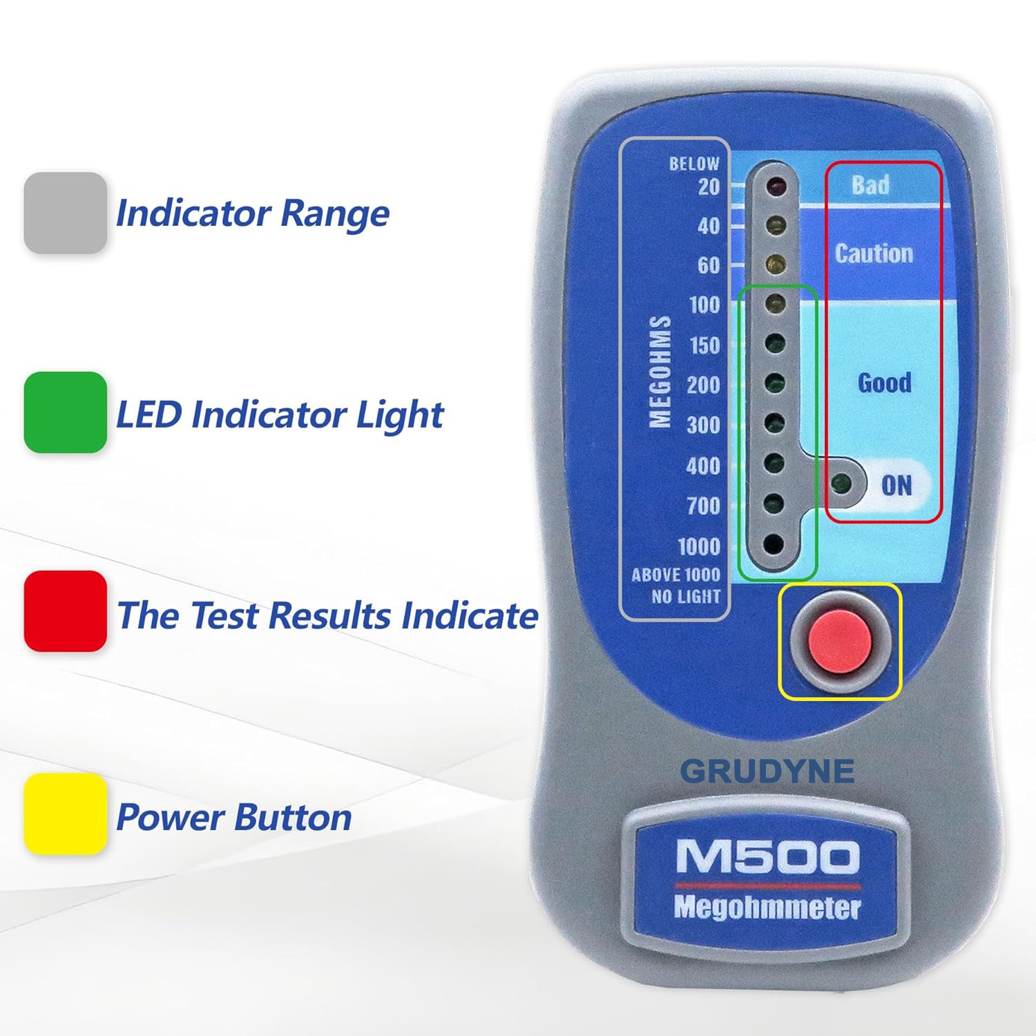 GRUDYNE M500 Megohmmeter Tester