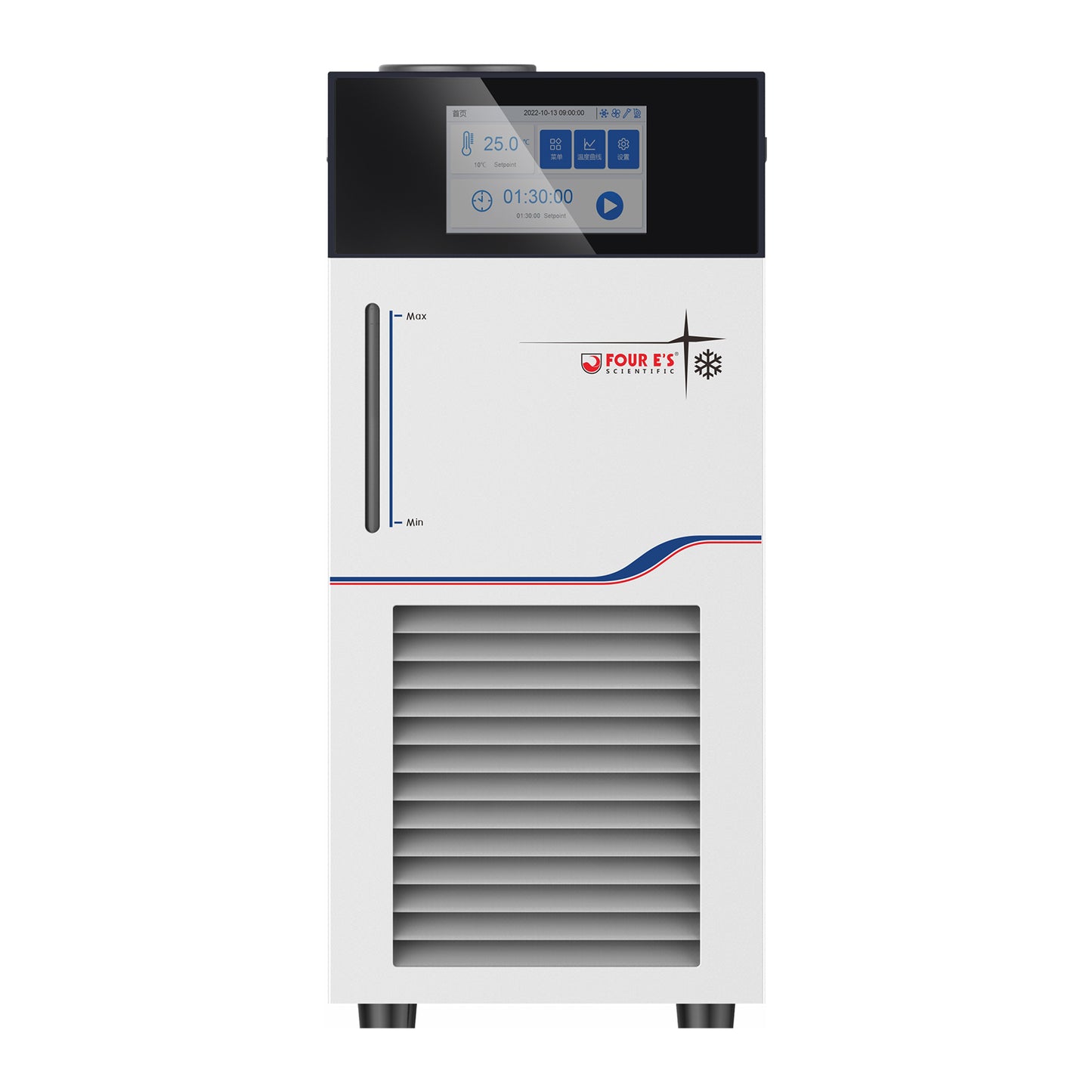 Recirculating Chiller