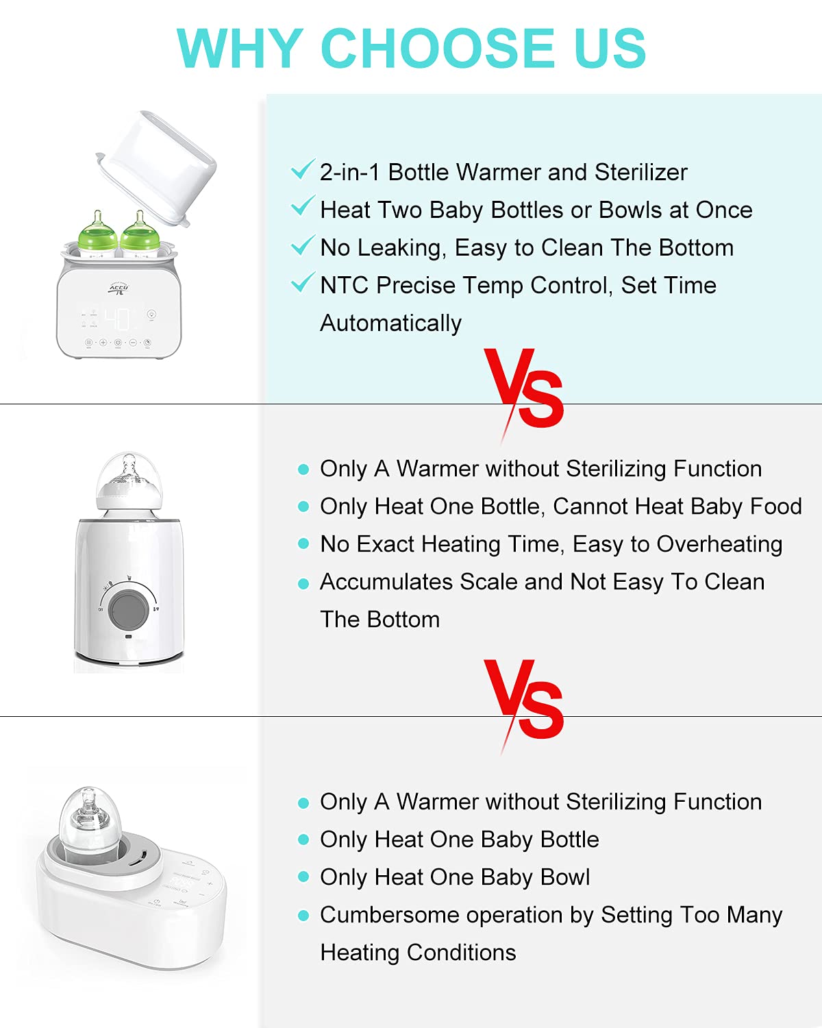 Baby Bottle Warmer