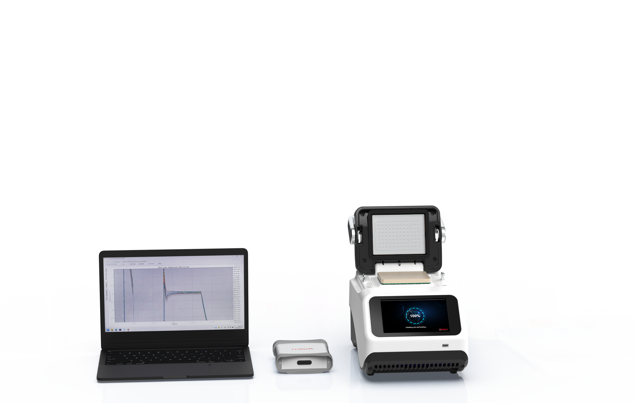 Temperature Verification Kit for 96-well PCR