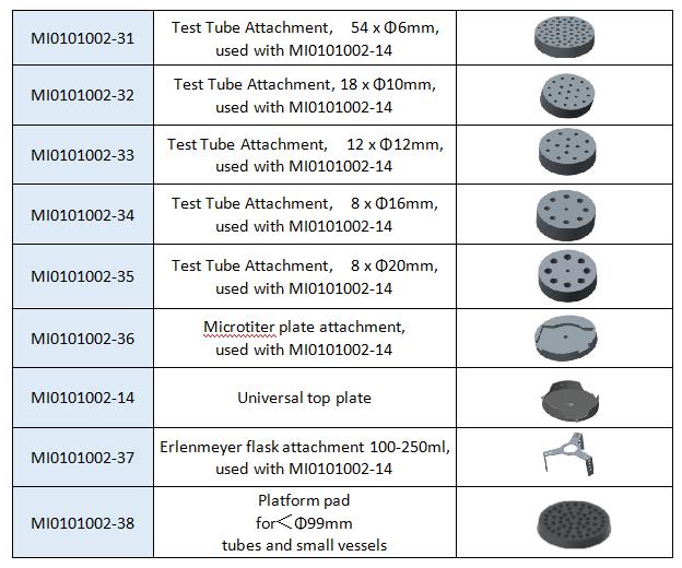 Vortex Mixer | Accessories - Four E's USA (A Four E's Scientific Company)