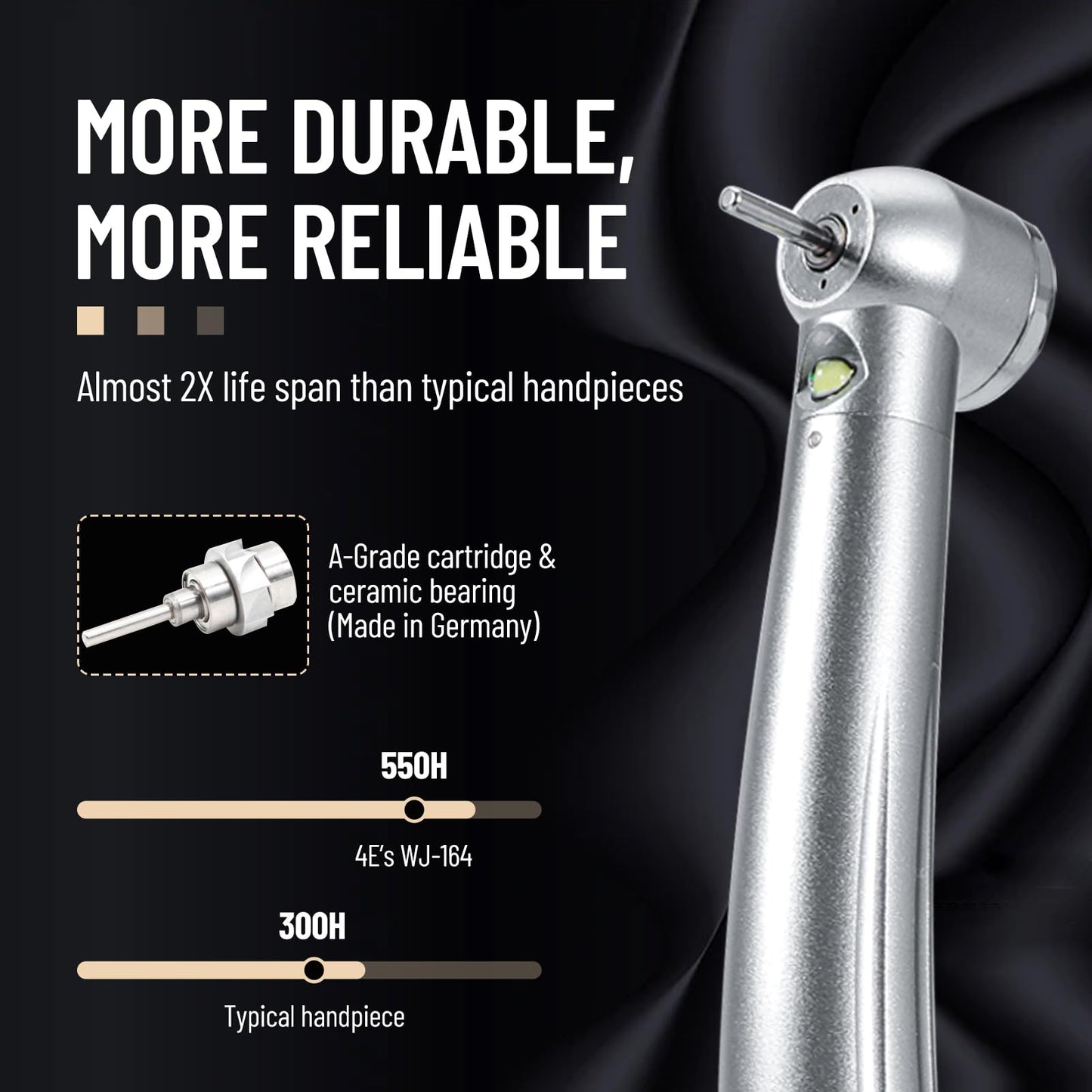 High Speed Handpiece 510(K) Approved, Perfect for Drilling, Grinding & Repairing.