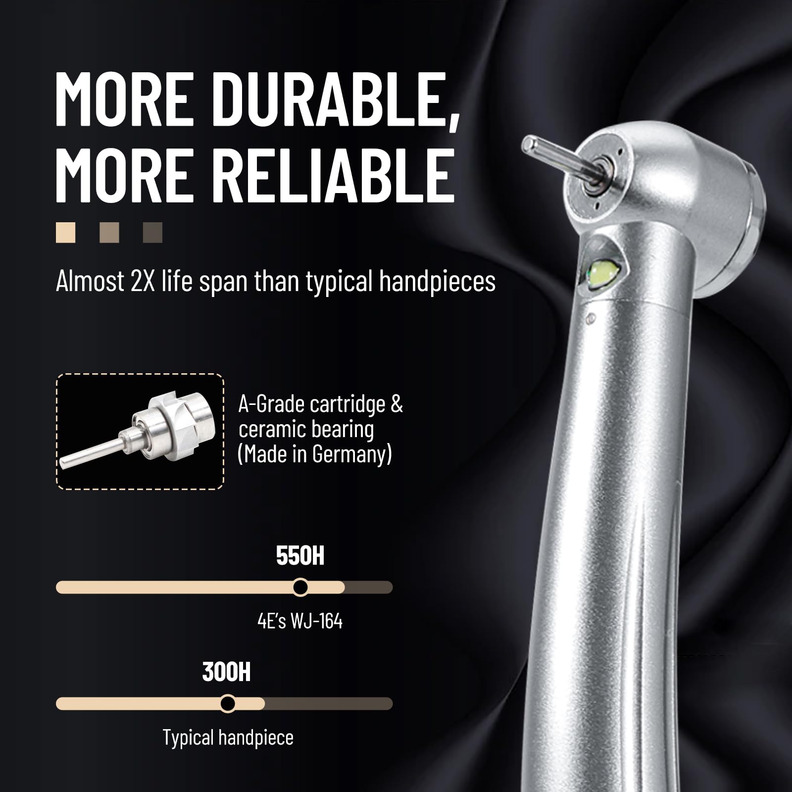 High Speed Handpiece 510(K) Approved, Perfect for Drilling, Grinding & Repairing.