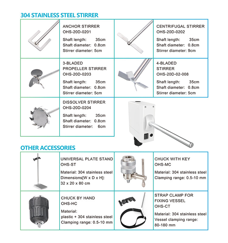 Overhead Stirrer | Accessories - Four E's USA (A Four E's Scientific Company)