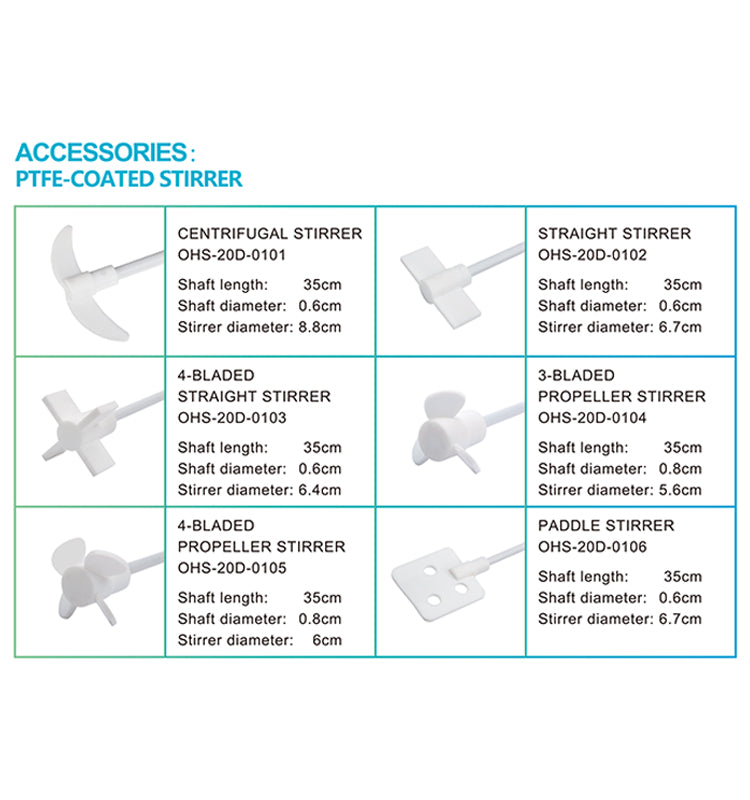Overhead Stirrer | Accessories - Four E's USA (A Four E's Scientific Company)