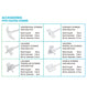 Overhead Stirrer | Accessories - Four E's USA (A Four E's Scientific Company)